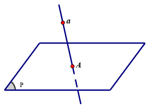 Bài 4.1 trang 77 Toán 11 Tập 1 | Kết nối tri thức Giải Toán 11