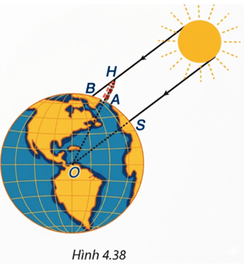 Bài 4.30 trang 82 Toán 9 Tập 1 | Kết nối tri thức Giải Toán 9