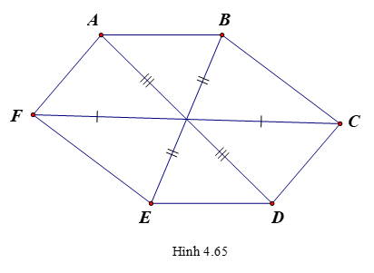 Bài 4.32 trang 100 Toán 11 Tập 1 | Kết nối tri thức Giải Toán 11