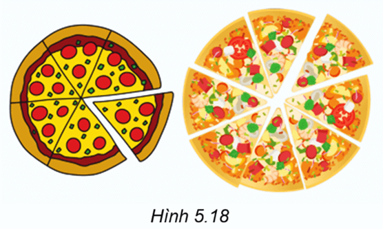 Bài 5.12 trang 95 Toán 9 Kết nối tri thức Tập 1 | Giải Toán 9