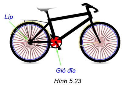 Bài 5.18 trang 98 Toán 9 Kết nối tri thức Tập 1 | Giải Toán 9