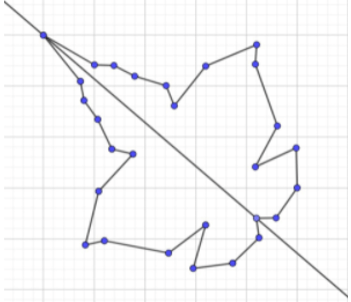 Vẽ hình bên vào giấy kẻ ô vuông rồi vẽ thêm và trang trí để được hình