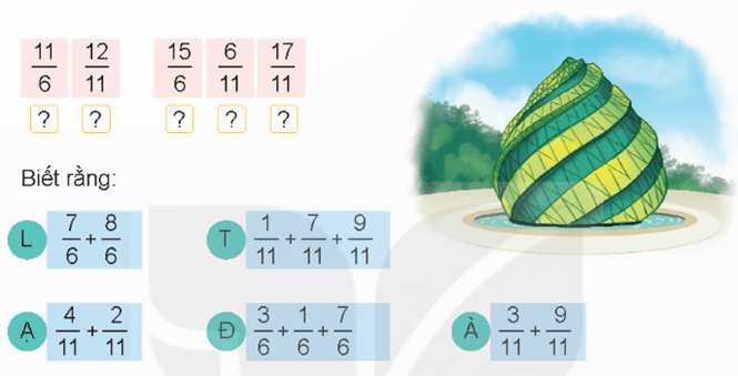 Toán lớp 4 Kết nối tri thức Bài 60: Phép cộng phân số (trang 74 Tập 2) | Giải Toán lớp 4