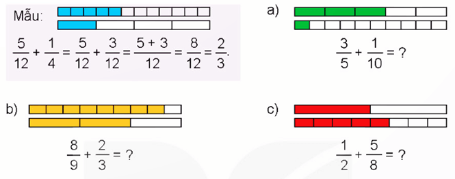 Toán lớp 4 Kết nối tri thức Bài 60: Phép cộng phân số (trang 74 Tập 2) | Giải Toán lớp 4