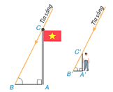 Bài 9.36 trang 109 Toán 8 Tập 2 | Kết nối tri thức Giải Toán