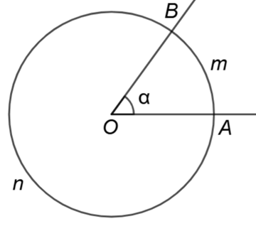 Câu hỏi trang 89 Toán 9 Kết nối tri thức Tập 1 | Giải Toán 9