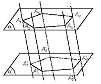Câu hỏi trang 92 Toán 11 Tập 1 | Kết nối tri thức Giải Toán 11