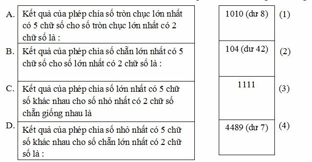 Bài tập cuối tuần Toán lớp 4 Kết nối tri thức Tuần 15 (ảnh 1)