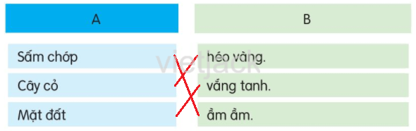 Chuyện quả bầu trang 119 - 120