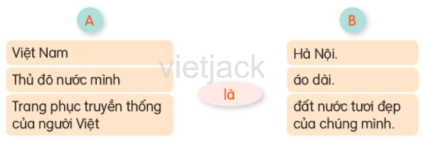 Đất nước chúng mình trang 110 - 111