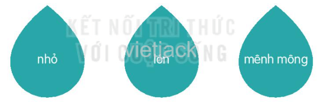 Giọt nước và biển lớn trang 23 - 24