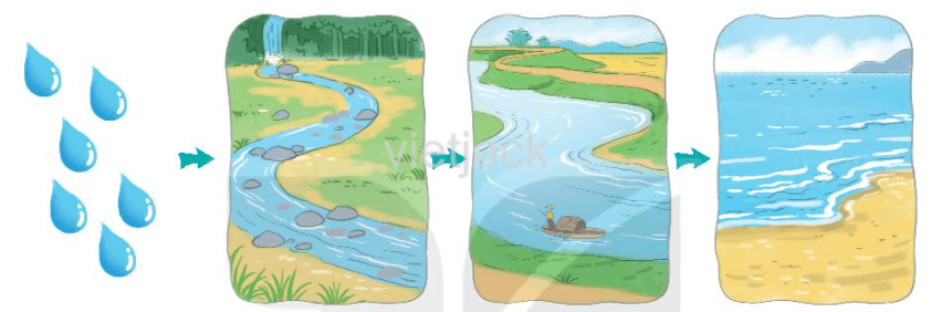 Giọt nước và biển lớn trang 23 - 24