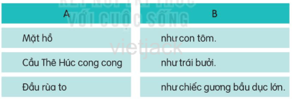 Hồ Gươm trang 126 - 127