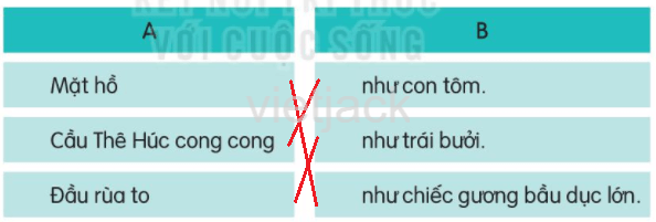 Hồ Gươm trang 126 - 127