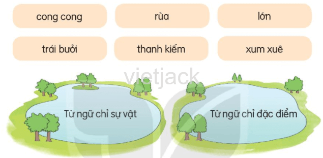 Hồ Gươm trang 126 - 127