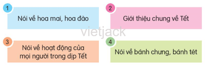 Tết đến rồi trang 19 - 20