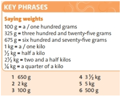 Tiếng Anh lớp 6 Extra listening and speaking 5 trang 114 | Friends plus (Chân trời sáng tạo)