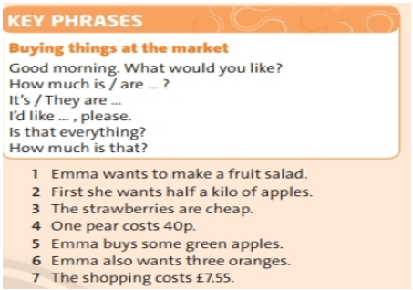 Tiếng Anh lớp 6 Extra listening and speaking 5 trang 114 | Friends plus (Chân trời sáng tạo)