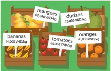 Tiếng Anh lớp 6 Extra listening and speaking 5 trang 114 | Friends plus (Chân trời sáng tạo)