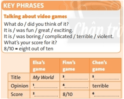 Tiếng Anh lớp 6 Extra listening and speaking 6 trang 115 | Friends plus (Chân trời sáng tạo)