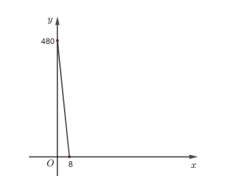 HĐ2 trang 126 Toán 8 Tập 2 | Kết nối tri thức Giải Toán