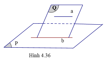 HĐ2 trang 85 Toán 11 Tập 1 | Kết nối tri thức Giải Toán 11