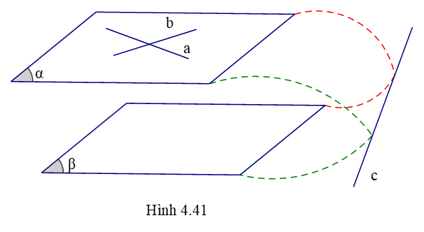 HĐ2 trang 89 Toán 11 Tập 1 | Kết nối tri thức Giải Toán 11