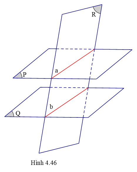 HĐ4 trang 90 Toán 11 Tập 1 | Kết nối tri thức Giải Toán 11
