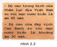 Bằng cách sử dụng dấu –, hãy viết các số âm được nói đến trong Hình 3.3