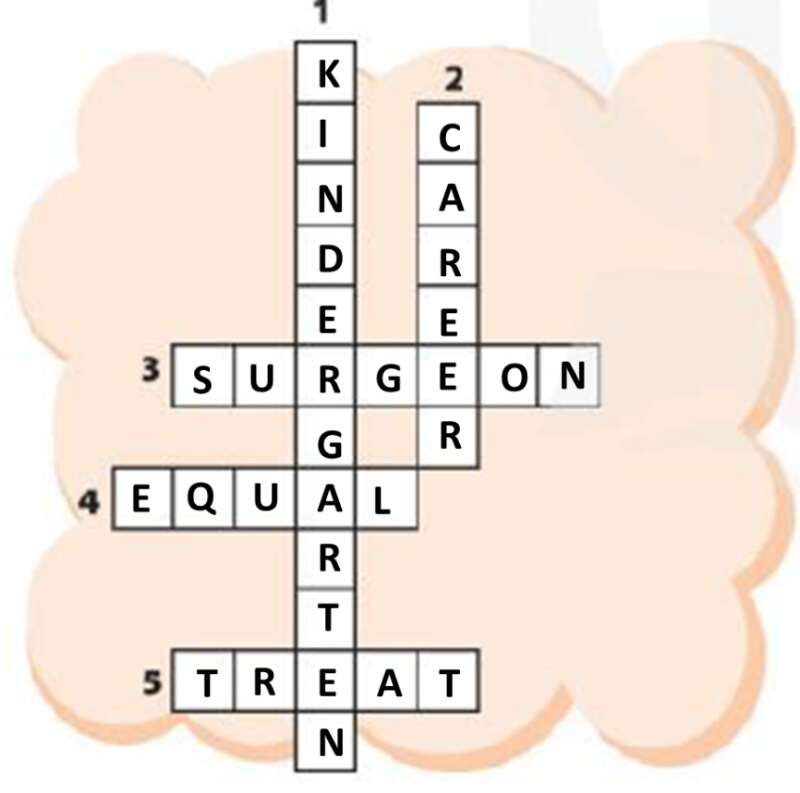 Unit 6 Looking back lớp 10 trang 74 | Tiếng Anh 10 Kết nối tri thức (ảnh 1)