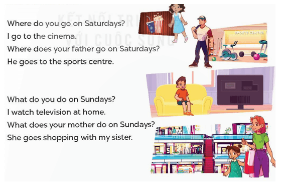 Tiếng Anh lớp 4 Unit 15 Lesson 3 (trang 34, 35) | Tiếng Anh lớp 4 Global Success