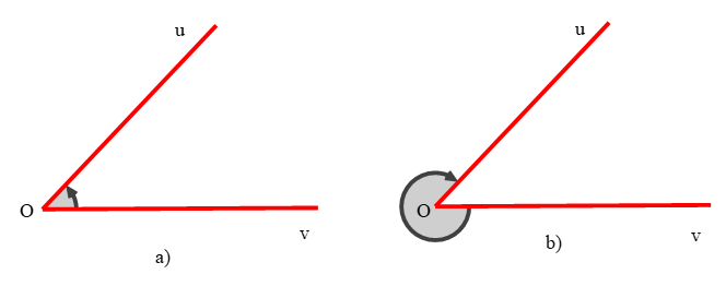 Luyện tập 1 trang 7 Toán 11 Tập 1 | Kết nối tri thức Giải Toán 11