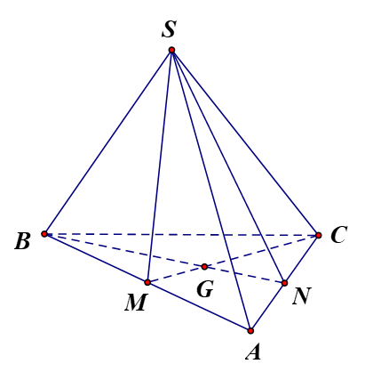 Luyện tập 3 trang 74 Toán 11 Tập 1 | Kết nối tri thức Giải Toán 11