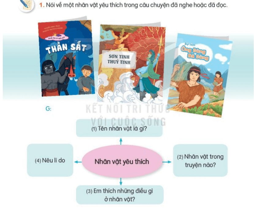 Luyện tập trang 101, 102, 103 Tiếng Việt lớp 3 Tập 2 | Kết nối tri thức