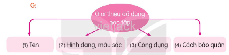 Luyện tập trang 82 - 83