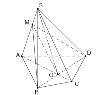 Lý thuyết Toán 11 Chân trời sáng tạo Bài 1: Điểm, đường thẳng và mặt phẳng trong không gian