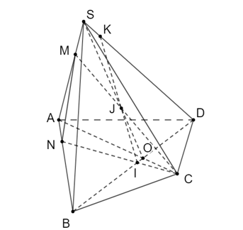 Lý thuyết Toán 11 Chân trời sáng tạo Bài 1: Điểm, đường thẳng và mặt phẳng trong không gian