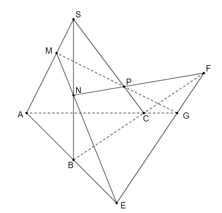 Lý thuyết Toán 11 Chân trời sáng tạo Bài 1: Điểm, đường thẳng và mặt phẳng trong không gian