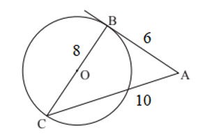 Tiếp tuyến của đường tròn (Lý thuyết Toán lớp 9) | Chân trời sáng tạo