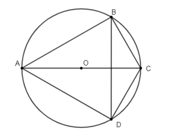 Góc ở tâm, góc nội tiếp (Lý thuyết Toán lớp 9) | Chân trời sáng tạo