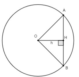 Hình quạt tròn và hình vành khuyên (Lý thuyết Toán lớp 9) | Chân trời sáng tạo