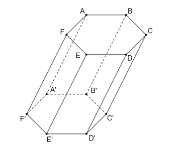 Lý thuyết Toán 11 Chân trời sáng tạo Bài 5: Phép chiếu song song