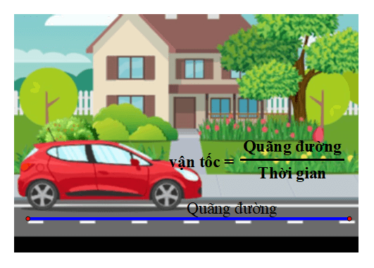 Mở đầu trang 119 Toán 11 Tập 1 | Kết nối tri thức Giải Toán 11