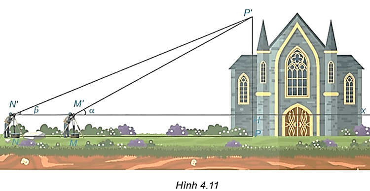 Mở đầu trang 74 Toán 9 Tập 2 | Kết nối tri thức Giải Toán 9
