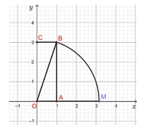 Mở đầu trang 93 Toán 8 Tập 2 | Kết nối tri thức Giải Toán
