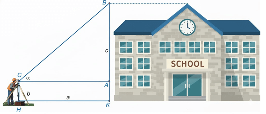 Nhiệm vụ 1 trang 116 Toán 9 Kết nối tri thức Tập 1 | Giải Toán 9