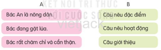 Tiết 5 - 6 trang 74