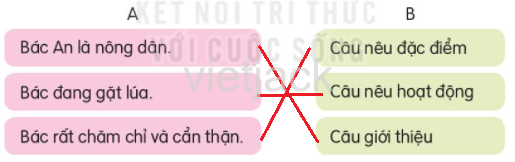 Tiết 5 - 6 trang 74