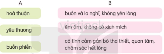 Tiết 9 - 10 trang 76 - 77