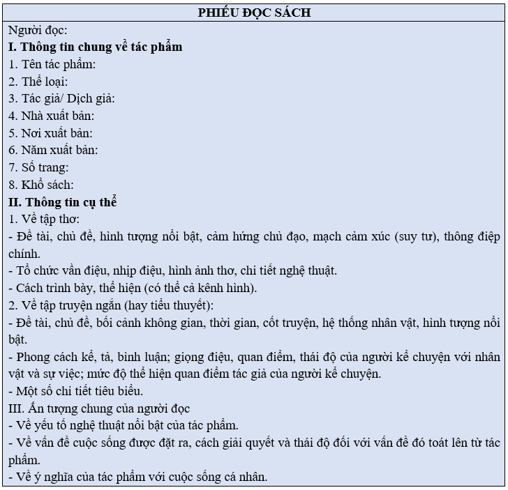 Soạn bài Đọc một tập thơ, một tập truyện ngắn hoặc một tiểu thuyết | Chuyên đề học tập Ngữ văn 10 Kết nối tri thức